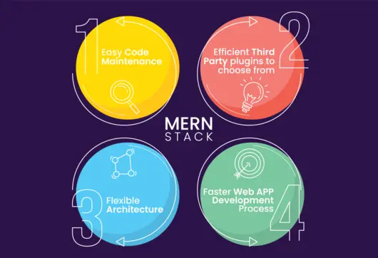 React-Source